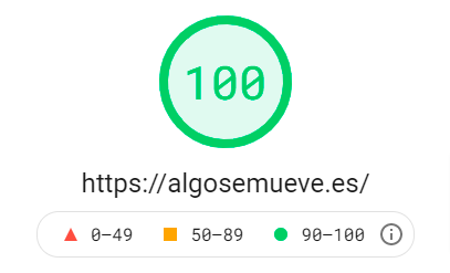 Algosemueve.es tiene un 100 en PageSpeed Insights